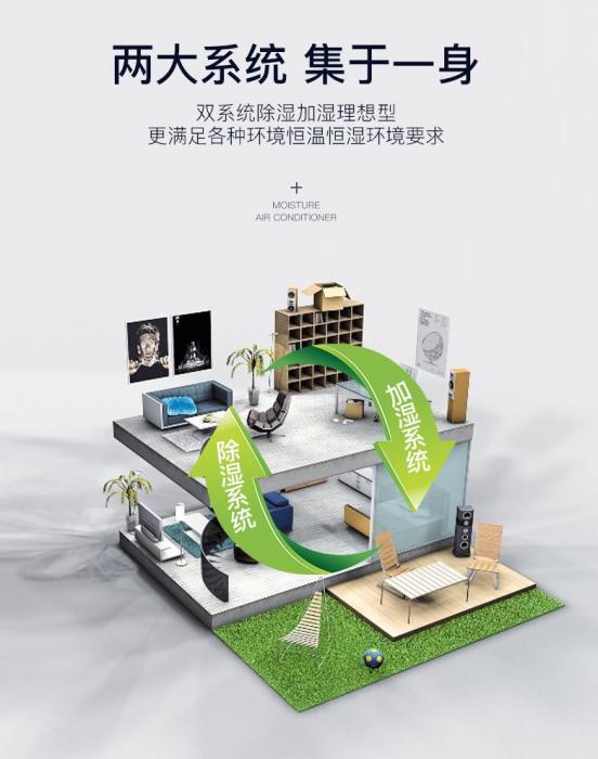 地下室裝除濕機(jī),可除潮濕可去霉臭