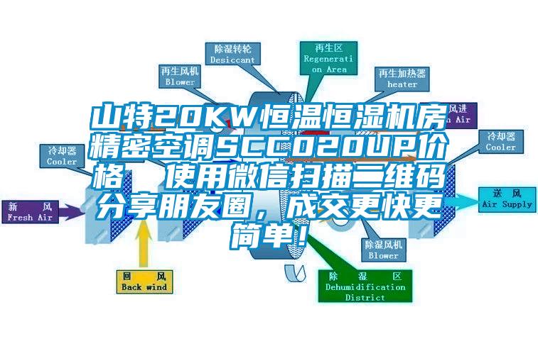 山特20KW恒溫恒濕機房精密空調SCC020UP價格 使用微信掃描二維碼分享朋友圈,成交更快更簡單!