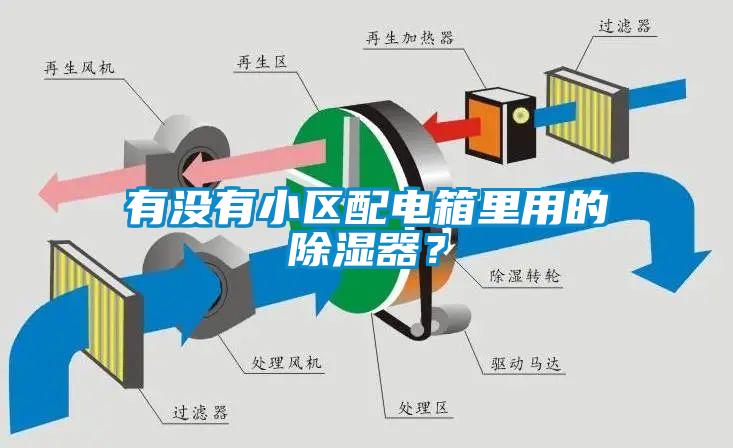 有沒(méi)有小區(qū)配電箱里用的除濕器?