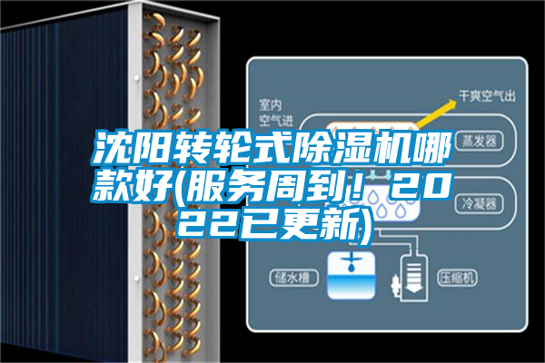 沈陽轉(zhuǎn)輪式除濕機哪款好(服務(wù)周到!2022已更新)